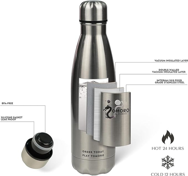 hot for 24 hours & cold for 12 hours