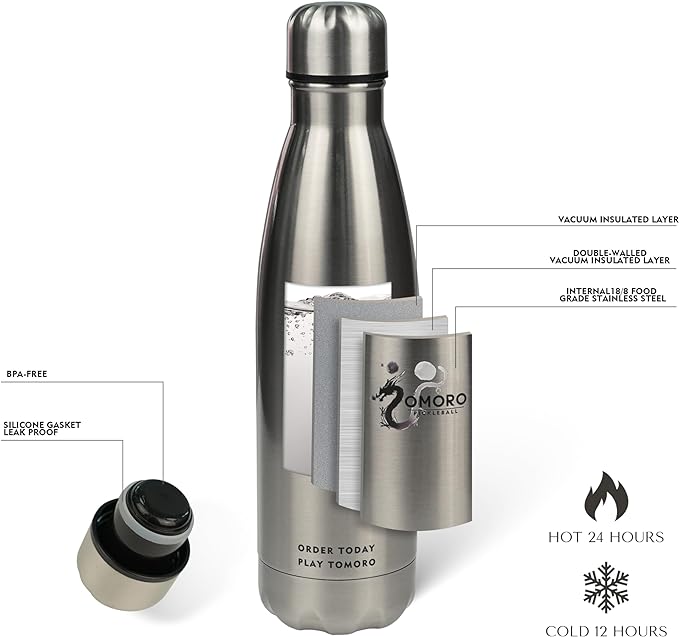 hot for 24 hours & cold for 12 hours 